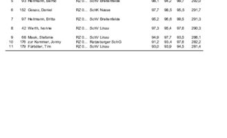 10_1.41.68 M Auflage KK-Gewehr 50m DiopterZF Herren Alt Ez