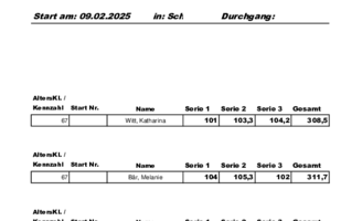 14_KM LGA 9.10 67 Manschaft