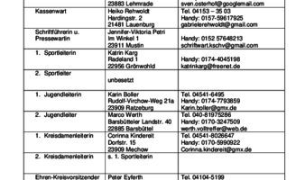 Vorstand Adressliste 2024