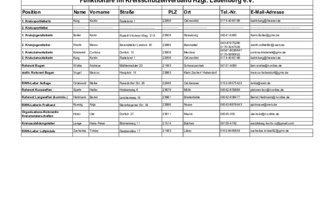 Sportkommission